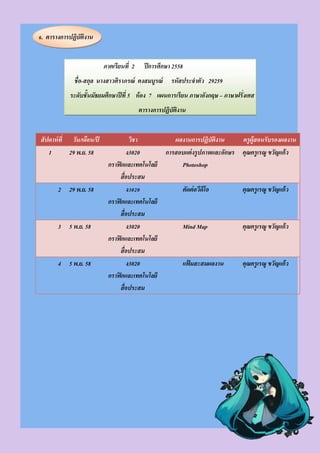 6. ตารางการปฏิบัติงาน
ภาคเรียนที่ 2 ปีการศึกษา 2558 .
ชื่อ-สกุล นางสาวศิราภรณ์ คงสมบูรณ์ รหัสประจาตัว 29259 .
ระดับชั้นมัธยมศึกษาปีที่ 5 ห้อง 7 แผนการเรียน ภาษาอังกฤษ – ภาษาฝรั่งเศส
ตารางการปฏิบัติงาน
สัปดาห์ที่ วัน/เดือน/ปี วิชา ผลงานการปฏิบัติงาน ครูผู้สอนรับรองผลงาน
1 29 พ.ย. 58 ง3020
กราฟิกและเทคโนโลยี
สื่อประสม
การสอบแต่งรูปภาพและอักษร
Photoshop
คุณครูเรณู ขวัญแก้ว
2 29 พ.ย. 58 ง3020
กราฟิกและเทคโนโลยี
สื่อประสม
ตัดต่อวีดีโอ คุณครูเรณู ขวัญแก้ว
3 5 พ.ย. 58 ง3020
กราฟิกและเทคโนโลยี
สื่อประสม
Mind Map คุณครูเรณู ขวัญแก้ว
4 5 พ.ย. 58 ง3020
กราฟิกและเทคโนโลยี
สื่อประสม
แฟ้ มสะสมผลงาน คุณครูเรณู ขวัญแก้ว
 