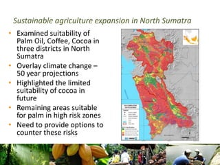 Climate Smart Landscapes: addressing trade-offs and delivering multiple benefits at scale