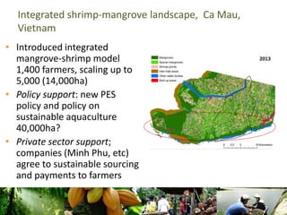 Climate Smart Landscapes: addressing trade-offs and delivering multiple benefits at scale