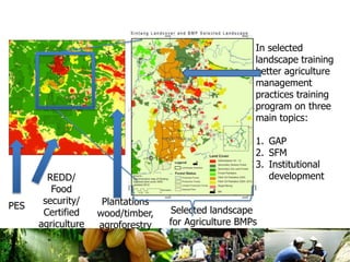 Climate Smart Landscapes: addressing trade-offs and delivering multiple benefits at scale