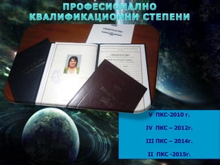 V ПКС-2010 г.
IV ПКС – 2012г.
III ПКС – 2014г.
II ПКС -2015г.
 