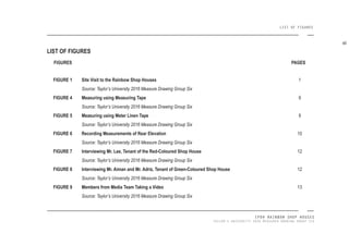 IPOH RAINBOW SHOP HOUSES
TAYLOR’S UNIVERSITY 2016 MEASURED DRAWING GROUP SIX
LIST OF FIGURES
LIST OF FIGURES
Site Visit to the Rainbow Shop Houses
Source: Taylor’s University 2016 Measure Drawing Group Six
Measuring using Measuring Tape
Source: Taylor’s University 2016 Measure Drawing Group Six
Measuring using Meter Linen Tape
Source: Taylor’s University 2016 Measure Drawing Group Six
Recording Measurements of Rear Elevation
Source: Taylor’s University 2016 Measure Drawing Group Six
Interviewing Mr. Lee, Tenant of the Red-Coloured Shop House
Source: Taylor’s University 2016 Measure Drawing Group Six
Interviewing Mr. Aiman and Mr. Adriz, Tenant of Green-Coloured Shop House
Source: Taylor’s University 2016 Measure Drawing Group Six
Members from Media Team Taking a Video
Source: Taylor’s University 2016 Measure Drawing Group Six
FIGURES PAGES
FIGURE 1
FIGURE 4
FIGURE 5
FIGURE 6
FIGURE 7
FIGURE 8
FIGURE 9
1
9
9
10
12
12
13
xii
 