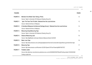 IPOH RAINBOW SHOP HOUSES
TAYLOR’S UNIVERSITY 2016 MEASURED DRAWING GROUP SIX
LIST OF FIGURES
Members from Media Team Taking a Photo
Source: Taylor’s University 2016 Measure Drawing Group Six
‘Ipoh: The Town That Tin Built’, Obtained from the Local Archives
Source: National Archives of Malaysia
A Handbook Malaysian Architectural Heritage Survey”, Obtained from the Local Archives
Source: National Archives of Malaysia
Measuring Using Measuring Tape
Source: Taylor’s University 2016 Measure Drawing Group Six
Distance Measuring Laser
Source: http://digilifeweb.com/Laser-Distance-Measurer-Bosch-GLR225
Meter Linen Tape
Source: http://www.artscene.com.au/shopping/tapes/archival-and-conservation-tapes/lineco-gummed-linen-tape
Measuring Tape
Source: http://www.amazon.com/Komelon-SL2925-Speed-25-Foot-Power/dp/B0016A72CC
Foldable Ladder
Source:http://tjjinmao.manufacturer.globalsources.com/si/6008800554878/pdtl/Folding-ladder/1063083396/
Folding-Ladder.htm
FIGURES PAGES
FIGURE 10
FIGURE 11
FIGURE 12
FIGURE 13
FIGURE 14
FIGURE 15
FIGURE 16
FIGURE 17
13
13
14
15
16
16
17
17
xiii
 