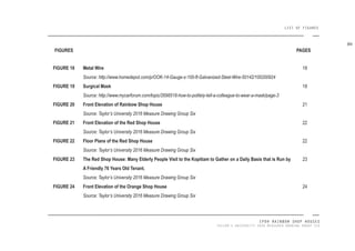 IPOH RAINBOW SHOP HOUSES
TAYLOR’S UNIVERSITY 2016 MEASURED DRAWING GROUP SIX
LIST OF FIGURES
Metal Wire
Source: http://www.homedepot.com/p/OOK-14-Gauge-x-100-ft-Galvanized-Steel-Wire-50142/100200924
Surgical Mask
Source: http://www.mycarforum.com/topic/2698518-how-to-politely-tell-a-colleague-to-wear-a-mask/page-3
Front Elevation of Rainbow Shop House
Source: Taylor’s University 2016 Measure Drawing Group Six
Front Elevation of the Red Shop House
Source: Taylor’s University 2016 Measure Drawing Group Six
Floor Plans of the Red Shop House
Source: Taylor’s University 2016 Measure Drawing Group Six
The Red Shop House: Many Elderly People Visit to the Kopitiam to Gather on a Daily Basis that is Run by
A Friendly 76 Years Old Tenant.
Source: Taylor’s University 2016 Measure Drawing Group Six
Front Elevation of the Orange Shop House
Source: Taylor’s University 2016 Measure Drawing Group Six
FIGURES PAGES
FIGURE 18
FIGURE 19
FIGURE 20
FIGURE 21
FIGURE 22
FIGURE 23
FIGURE 24
18
18
21
22
22
23
24
xiv
 