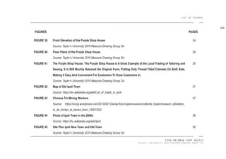 IPOH RAINBOW SHOP HOUSES
TAYLOR’S UNIVERSITY 2016 MEASURED DRAWING GROUP SIX
LIST OF FIGURES
Front Elevation of the Purple Shop House
Source: Taylor’s University 2016 Measure Drawing Group Six
Floor Plans of the Purple Shop House
Source: Taylor’s University 2016 Measure Drawing Group Six
The Purple Shop House: The Purple Shop House is A Great Example of the Local Trading of Tailoring and
Sewing, It Is Still Muchly Retained the Original Form, Putting Only Thread Filled Cabinets On Both Side,
Making It Easy And Convenient For Customers To Draw Customers In.
Source: Taylor’s University 2016 Measure Drawing Group Six
Map of Old Ipoh Town
Source: https://en.wikipedia.org/wiki/List_of_roads_in_Ipoh
Chinese Tin Mining Workers
Source: https://iccsg.wordpress.com/2013/03/12/arsip-foto-tropenmuseum/collectie_tropenmuseum_arbeiders_
in_de_tinmijn_te_banka_tmnr_10007202/
Photo of Ipoh Town in the 2000s
Source: https://hu.wikipedia.org/wiki/Ipoh
Site Plan Ipoh New Town and Old Town
Source: Taylor’s University 2016 Measure Drawing Group Six
FIGURES PAGES
FIGURE 39
FIGURE 40
FIGURE 41
FIGURE 42
FIGURE 43
FIGURE 44
FIGURE 45
34
34
35
37
37
38
39
xvii
 