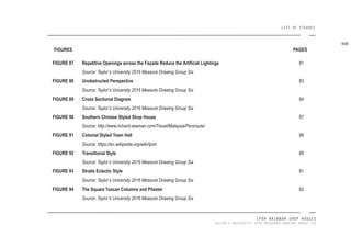 Ipoh Rainbow Shophouses Report | PDF