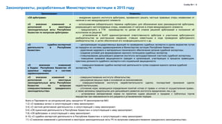 Законопроекты, разработанные Министерством юстиции в 2015 году
Законопроект Новеллы
«Об арбитраже» - внедрение единого института арбитража, призванного решать частные правовые споры независимо от
наличия в них международного элемента
«О внесении изменений и
дополнений в некоторые
законодательные акты Республики
Казахстан по вопросам арбитража»
- использование собирательного термина «арбитраж» для обозначения всех разновидностей арбитража,
разрешающего частноправовые споры, независимо от наличия в споре международного элемента;
- предусмотреть в ГПК производство по делам об отмене решений арбитражей и положения об
исполнении их решений,
- установление в КоАП административной ответственности арбитров и участников арбитражного
разбирательства за разглашение сведений, ставших известными в ходе проведения арбитражного
разбирательства, в целях обеспечения его конфиденциальности и др.
«О судебно-экспертной
деятельности в Республике
Казахстан»
- централизация государственных функций по проведению судебных экспертиз в одном ведомстве путем
их передачи из системы здравоохранения в Министерство юстиции Республики Казахстан;
- укрепление кадрового и материально-технического обеспечения органов судебной экспертизы;
- создание условий для формирования научного потенциала судебных экспертов;
- стимулирование дальнейшего развития института негосударственной (частной) судебной экспертизы;
- повышение правовой защищенности граждан и организаций, участвующих в процессе правосудия,
престижа должности судебного эксперта и его социальной защищенности.
«О внесении изменений
в Кодекс Республики Казахстан «О
здоровье народа и системе
здравоохранения»
- совершенствование судебно-экспертной деятельности путем создания единого органа судебной
экспертизы РК
«О внесении изменений и
дополнений в некоторые
законодательные акты Республики
Казахстан по вопросам
совершенствования гражданского
законодательства»
- совершенствование института обязательства;
- расширение вещных прав и оснований их возникновения;
- совершенствование института недействительности сделок, последствий признания сделок
недействительными;
- уточнение норм, касающихся определения понятий «отказ от права» и «отказ от осуществления права»,
а также заложены предпосылки для дальнейшего развития института юридических лиц и др.
- установлена императивная норма по принятию судом решений о продаже с публичных торгов
имущества при невозможности его раздела в установленном порядке.
Слайд № I - 6
Всего в Парламенте на сегодняшний день находятся 11 законопроектов МЮ:
1-2) «О правовых актах» и сопутствующий к нему законопроект;
3-4) «О частной детективной деятельности» и сопутствующий к нему законопроект;
5-6) «Об оценочной деятельности в Республике Казахстан» и сопутствующий к нему законопроект;
7-8) «Об арбитраже» и сопутствующий к нему законопроект;
9-10) «О судебно-экспертной деятельности в Республике Казахстан» и сопутствующий к нему законопроект;
11) «О внесении изменений и дополнений в некоторые законодательные акты РК по вопросам совершенствования гражданского законодательства».
 