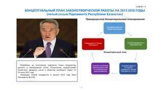 Разработан во исполнение поручения Главы государства,
данного в программной статье «Социальная модернизация
Казахстана: двадцать шагов к обществу всеобщего труда» от
10 июля 2012 года.
Утвержден Главой государства 9 августа 2013 года (Указ
Президента № 610).
КОНЦЕПТУАЛЬНЫЙ ПЛАН ЗАКОНОТВОРЧЕСКОЙ РАБОТЫ НА 2013-2016 ГОДЫ
(пятый созыв Парламента Республики Казахстан)
Преимущества Концептуального планирования:
Слайд № I - 9
Разрабатывается
Правительством
Согласовывается с
Парламентом
Разрабатывается
на период
очередного созыва
Парламента (5 лет)
Состоит из блоков
законодательства,
а не конкретных
законопроектов
Утверждается Указом
Президента
Концептуальный план
13
 