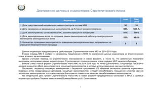 3
Индикаторы
план Факт
2015
1. Доля представителей неправительственного сектора в составе МВК 30 35
2. Доля своевременно размещенных законопроектов на Интернет-ресурсе госорганов 92% 92,5 %
3. Доля законопроектов, согласованных МЮ, соответствующих их концепциям 91% 100%
4. Доля законодательных актов, по которым в рамках законопроектной работы учтены результаты
мониторинга законодательных актов
53% 96,6%
5. Количество проводимых мероприятий по освещению законодательных мер, направленных на
упрощение бюрократических процедур
5 5
Данные индикаторы предусмотрены в действующем Стратегическом плане МЮ на 2014-2018 годы.
В свою очередь МЮ 4 ноября т.г. направлены предложения в МНЭ по исключению данных индикаторов из Стратегического
плана в связи с их выполнением.
Однако учитывая переход на Стратегическое планирование в новом формате, а также то, что заявленные показатели
выполнены, исключение данных индикаторов из Стратегического плана на данном этапе признано МНЭ нецелесообразным.
Вместе с тем в новый формат Стратегического плана МЮ на 2014-2018 годы по линии ДЗ включены 3 индикатора ГИК ВЭФ и
целевой индикатор «Доля законопроектов и концепций законопроектов, в которых учтены замечания научных экспертиз».
Последний индикатор напрямую взаимоувязан с бюджетной программой 006 «Научная экспертиза проектов нормативных
правовых актов, международных договоров, концепций законопроектов» и будет способствовать повышению качества научной
экспертизы законопроектов, что в свою очередь благоприятно скажется на качестве разрабатываемых законопроектов.
На сегодняшний день проект Стратегического плана МЮ в новом формате предварительно согласован с МНЭ, а целевые
индикаторы одобрены Первым заместителем Премьер-Министра Б. Сагинтаевым.
Достижение целевых индикаторов Стратегического плана
 