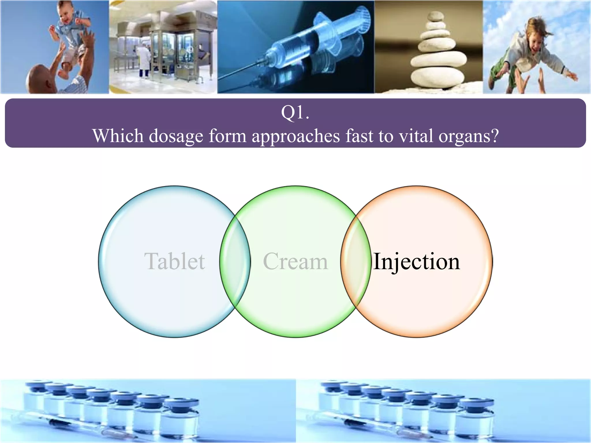 Tablet Cream Injection
Q1.
Which dosage form approaches fast to vital organs?
 