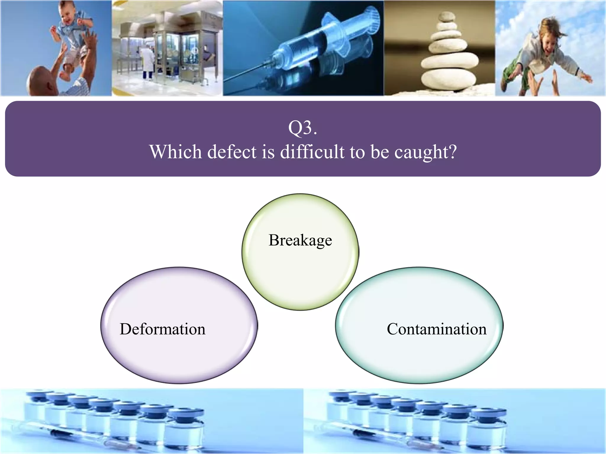 Q3.
Which defect is difficult to be caught?
Breakage
ContaminationDeformation
 