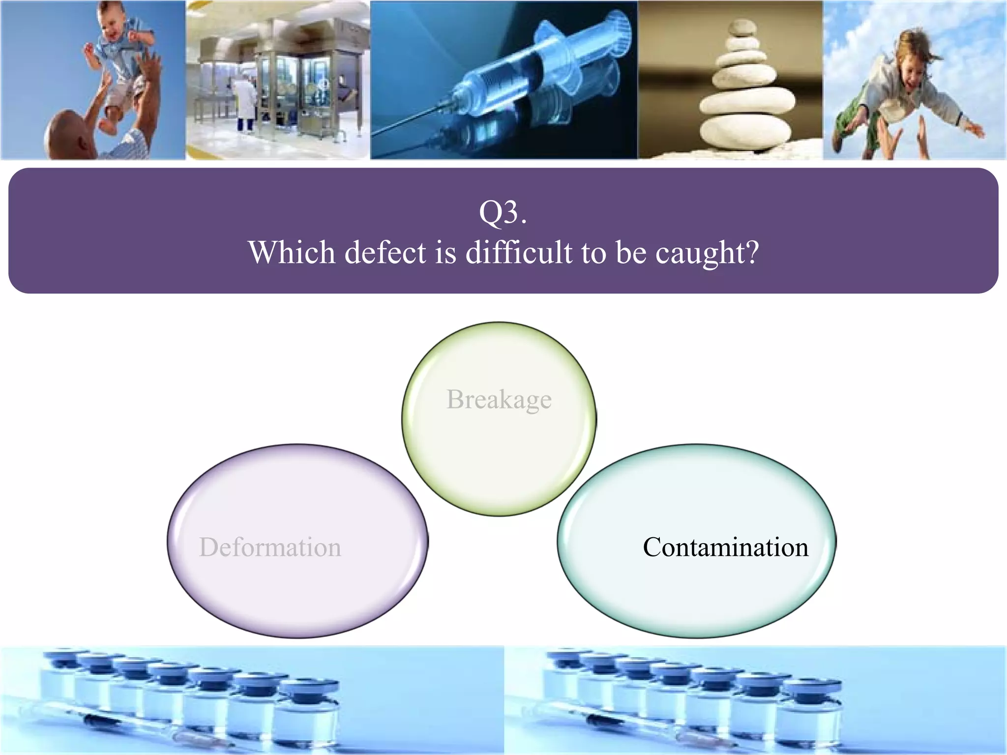 Q3.
Which defect is difficult to be caught?
Breakage
ContaminationDeformation
 