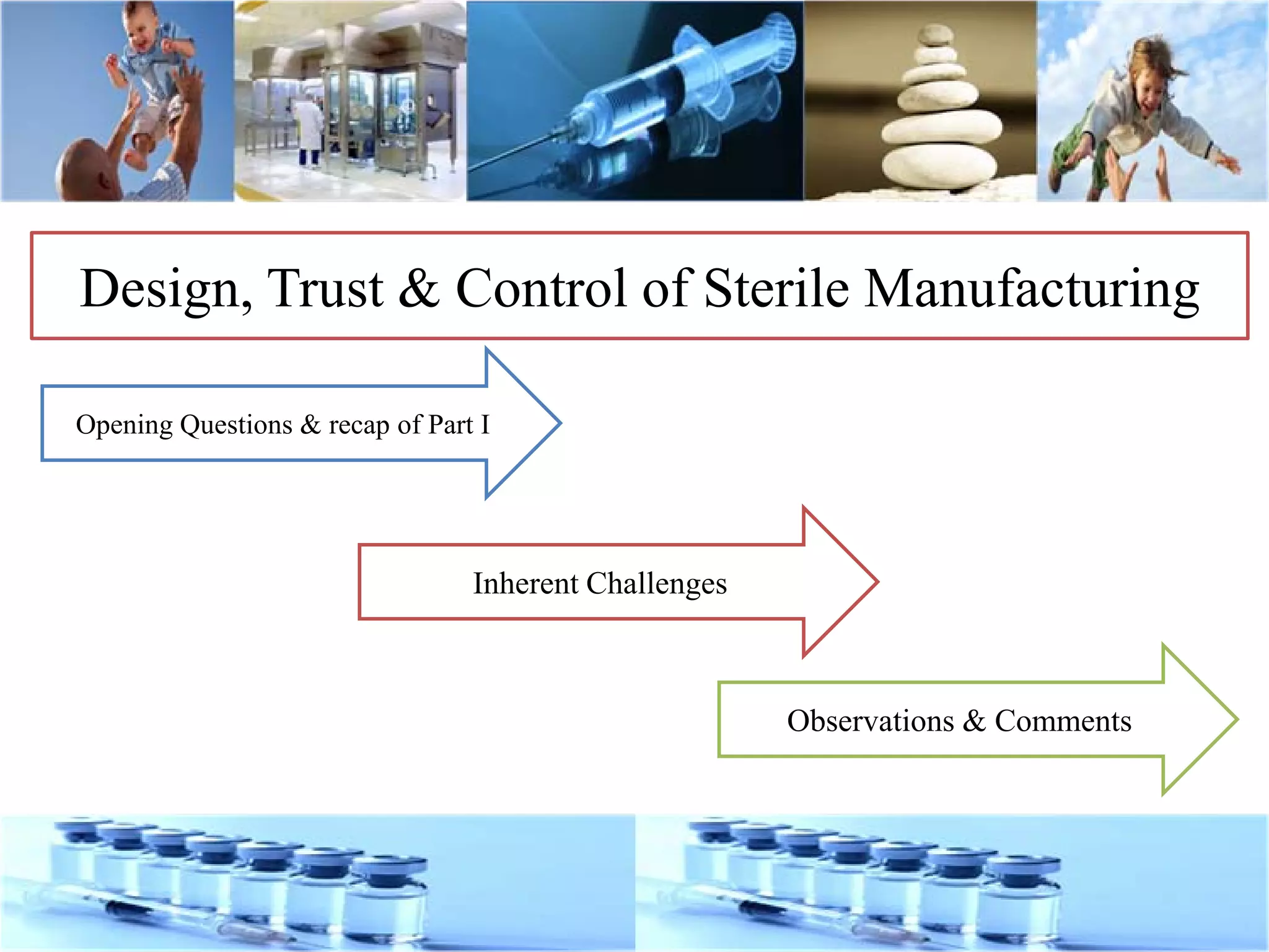 Design, Trust & Control of Sterile Manufacturing
Opening Questions & recap of Part I
Inherent Challenges
Observations & Comments
 