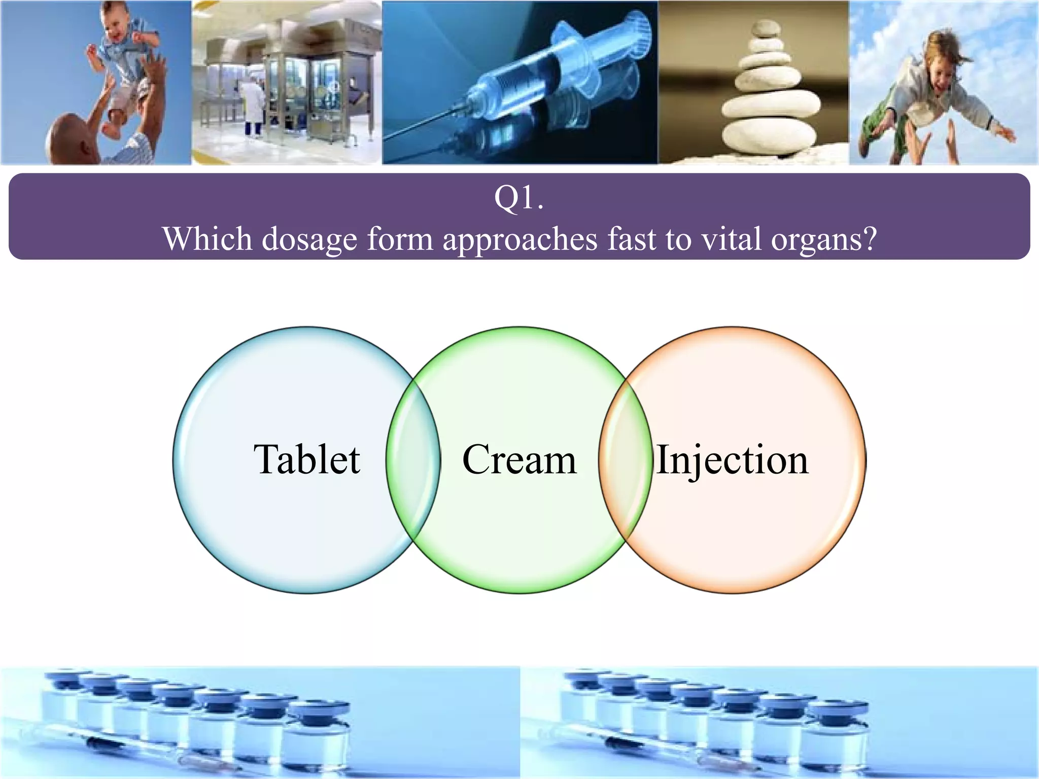 Q1.
Which dosage form approaches fast to vital organs?
Tablet Cream Injection
 