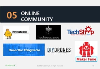 ©2015 AcademyX. All right reserved. 10
05 ONLINE
COMMUNITY
 