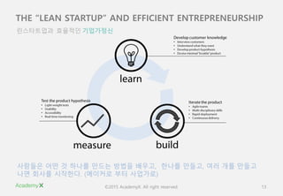 ©2015 AcademyX. All right reserved. 13
THE “LEAN STARTUP” AND EFFICIENT ENTREPRENEURSHIP
린스타트업과 효율적인 기업가정신
사람들은 어떤 것 하나를 만드는 방법을 배우고, 한나를 만들고, 여러 개를 만들고
나면 회사를 시작한다. (메이커로 부터 사업가로)
 