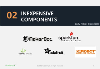 ©2015 AcademyX. All right reserved. 7
02 INEXPENSIVE
COMPONENTS
Early maker businesses
 