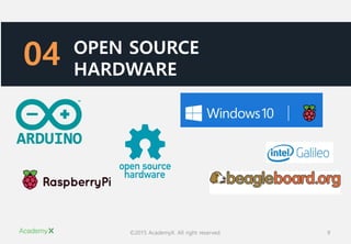 ©2015 AcademyX. All right reserved. 9
04 OPEN SOURCE
HARDWARE
 