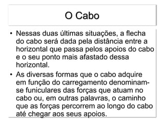 O Cabo
• Nessas duas últimas situações, a flecha
do cabo será dada pela distância entre a
horizontal que passa pelos apoios do cabo
e o seu ponto mais afastado dessa
horizontal.
• As diversas formas que o cabo adquire
em função do carregamento denominam-
se funiculares das forças que atuam no
cabo ou, em outras palavras, o caminho
que as forças percorrem ao longo do cabo
até chegar aos seus apoios.
 