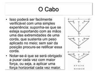 O Cabo
• Isso poderá ser facilmente
verificável com uma simples
experiência: suponha-se que se
esteja suportando com as mãos
uma das extremidades de uma
corda, que sustenta um peso
aplicado no meio; sem sair da
posição procure-se retificar essa
corda.
• Notar-se-á que se será obrigado
a puxar cada vez com maior
força, ou seja, a aplicar uma
força horizontal cada vez maior.
 