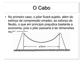 O Cabo
• No primeiro caso, o pilar ficará sujeito, além do
esforço de compressão simples, ao esforço de
flexão, o que em princípio prejudica bastante a
economia, pois o pilar passaria a ter dimensões
muito grandes.
 