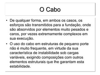 O Cabo
• De qualquer forma, em ambos os casos, os
esforços são transmitidos para a fundação, onde
são absorvidos por elementos muito pesados e
caros, por vezes extremamente complexos em
sua execução.
• O uso do cabo em estruturas de pequeno porte
não é muito frequente, em virtude da sua
característica de instabilidade sob cargas
variáveis, exigindo composições com outros
elementos estruturais que lhe garantam esta
estabilidade.
 