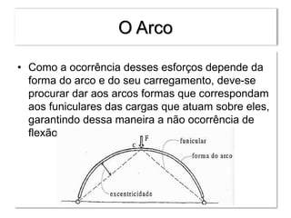 O Arco
• Como a ocorrência desses esforços depende da
forma do arco e do seu carregamento, deve-se
procurar dar aos arcos formas que correspondam
aos funiculares das cargas que atuam sobre eles,
garantindo dessa maneira a não ocorrência de
flexão.
 