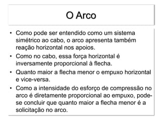O Arco
• Como pode ser entendido como um sistema
simétrico ao cabo, o arco apresenta também
reação horizontal nos apoios.
• Como no cabo, essa força horizontal é
inversamente proporcional à flecha.
• Quanto maior a flecha menor o empuxo horizontal
e vice-versa.
• Como a intensidade do esforço de compressão no
arco é diretamente proporcional ao empuxo, pode-
se concluir que quanto maior a flecha menor é a
solicitação no arco.
 
