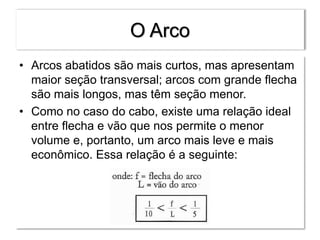 O Arco
• Arcos abatidos são mais curtos, mas apresentam
maior seção transversal; arcos com grande flecha
são mais longos, mas têm seção menor.
• Como no caso do cabo, existe uma relação ideal
entre flecha e vão que nos permite o menor
volume e, portanto, um arco mais leve e mais
econômico. Essa relação é a seguinte:
 