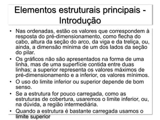 Elementos estruturais principais -
Introdução
• Nas ordenadas, estão os valores que correspondem à
resposta do pré-dimensionamento, como flecha do
cabo, altura da seção do arco, da viga e da treliça, ou,
ainda, a dimensão mínima de um dos lados da seção
do pilar.
• Os gráficos não são apresentados na forma de uma
linha, mas de uma superfície contida entre duas
linhas; a superior representa os valores máximos de
pré-dimensionamento e a inferior, os valores mínimos.
• O uso do limite inferior ou superior depende de bom
senso.
• Se a estrutura for pouco carregada, como as
estruturas de cobertura, usaremos o limite inferior, ou,
na dúvida, a região intermediária.
• Quando a estrutura é bastante carregada usamos o
limite superior
 