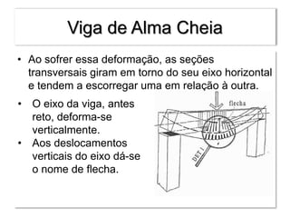 Viga de Alma Cheia
• Ao sofrer essa deformação, as seções
transversais giram em torno do seu eixo horizontal
e tendem a escorregar uma em relação à outra.
• O eixo da viga, antes
reto, deforma-se
verticalmente.
• Aos deslocamentos
verticais do eixo dá-se
o nome de flecha.
 