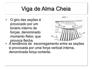 Viga de Alma Cheia
• A tendência de escorregamento entre as seções
é provocada por uma força vertical interna,
denominada força cortante.
• O giro das seções é
provocado por um
binário interno de
forças, denominado
momento fletor, que
provoca flecha.
 