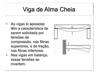 Viga de Alma Cheia
• As vigas bi apoiadas
têm a característica de
serem solicitada por
tensões de
compressão, nas fibras
superiores, e de tração,
nas fibras inferiores.
• Nas vigas em balanço,
essas tensões se
invertem.
 