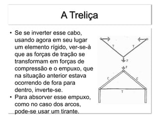 A Treliça
• Se se inverter esse cabo,
usando agora em seu lugar
um elemento rígido, ver-se-à
que as forças de tração se
transformam em forças de
compressão e o empuxo, que
na situação anterior estava
ocorrendo de fora para
dentro, inverte-se.
• Para absorver esse empuxo,
como no caso dos arcos,
pode-se usar um tirante.
 