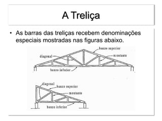 A Treliça
• As barras das treliças recebem denominações
especiais mostradas nas figuras abaixo.
 