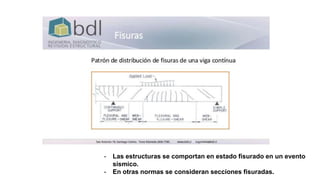 - Las estructuras se comportan en estado fisurado en un evento
sísmico.
- En otras normas se consideran secciones fisuradas.
 