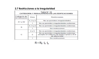 3.7 Restricciones a la Irregularidad
 