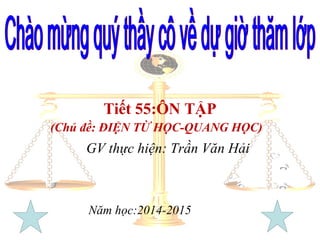 GV thực hiện: Trần Văn Hải
Tiết 55:ÔN TẬP
(Chủ đề: ĐIỆN TỪ HỌC-QUANG HỌC)
Năm học:2014-2015
 
