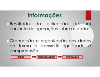 Informações
Resultado da aplicação de um
conjunto de operações sobre os dados;
Ordenação e organização dos dados
de forma a transmitir significado e
compreensão.
DADOS PROCESSAMENTO INFORMAÇÃO
11
 