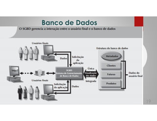 Banco de Dados
19
 