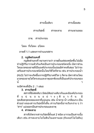 5
สารเนื้อเดียว สารเนื้อผสม
สารบริสุทธิ์ สารละลาย สารแขวนลอย
ธาตุ สารประกอบ
โลหะ กึ่งโลหะ อโลหะ
ภาพที่ 1.1 แสดงการจาแนกสสาร
2. กฎสัดส่วนคงที่
กฎสัดส่วนคงที่ หมายความว่า ธาตุตั้งแต่สองชนิดขึ้นไปเมื่อ
ทาปฏิกิริยารวมตัวกันเกิดเป็นสารประกอบชนิดหนึ่ง อัตราส่วน
โดยมวลของธาตุที่เป็นองค์ประกอบนั้นย่อมมีค่าคงที่เสมอ ไม่ว่าจะ
เตรียมสารประกอบชนิดนั้นโดยวิธีใดก็ตาม เช่น สารประกอบน้า
(H2O) ไม่ว่าจะเกิดขึ้นจากปฏิกิริยาเคมีใด ๆ ก็ตาม อัตราส่วนโดย
มวลของธาตุไฮโดรเจนและธาตุออกซิเจนที่เป็นองค์ประกอบของ
น้ า
จะมีค่าคงที่เป็น 2 : 1 เสมอ
3. สารบริสุทธิ์
สสารที่มีเฟสเดียว มีสมบัติอย่างเดียวกันและมีองค์ประกอบ
ที่ แ น่ น อ น อ ย่ า ง เ ดี ย ว กั น มี
จุดเดือดจุดหลอมเหลวที่แน่นอน เช่น น้าตาล น้า เกลือแกง เป็น
ตัวอย่างของสารบริสุทธิ์ทั้งสิ้น สารบริสุทธิ์อาจเรียกง่าย ๆ ว่า
“สาร” แบ่งออกเป็นสารประกอบและธาตุ
4. สารละลาย
สารที่เกิดจากสารบริสุทธิ์ตั้งแต่ 2 ชนิด มารวมเป็นสารเนื้อ
เดียว เช่น สารละลายไอโอดีนในเอทานอล (ทิงเจอร์ไอโอดีน)
 