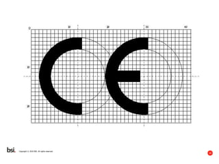 20
Copyright © 2016 BSI. All rights reserved.
 