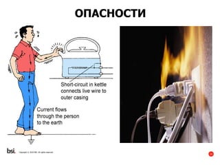 22
Copyright © 2016 BSI. All rights reserved.
ОПАСНОСТИ
 