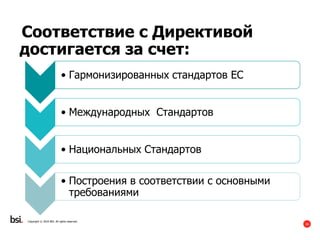 26
Copyright © 2016 BSI. All rights reserved.
Соответствие с Директивой
достигается за счет:
• Гармонизированных стандартов ЕС
• Международных Стандартов
• Национальных Стандартов
• Построения в соответствии с основными
требованиями
 