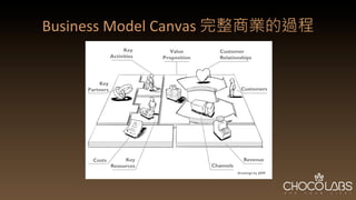 Business	
  Model	
  Canvas	
  完整商業的過程
 