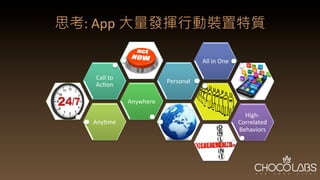 思考:	
  App 大量發揮行動裝置特質
Anyme	
  
Anywhere	
  
Call	
  to	
  
Acon	
  
Personal	
  
All	
  in	
  One	
  
High-­‐
Correlated	
  
Behaviors	
  	
  
 