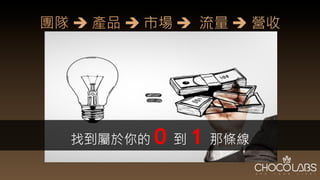 團隊 è	
  產品 è	
  市場	
  è 流量	
  è 營收
找到屬於你的 0 到 1 那條線
 