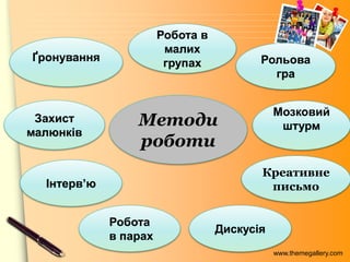 www.themegallery.com
Ґронування
Робота в
малих
групах Рольова
гра
Захист
малюнків
Інтерв’ю
Креативне
письмо
Дискусія
Робота
в парах
Мозковий
штурмМетоди
роботи
 