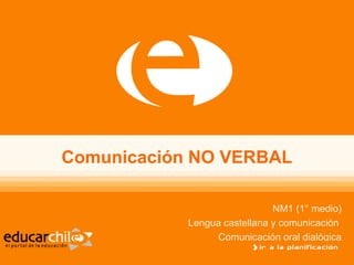 Comunicación NO VERBAL
NM1 (1° medio)
Lengua castellana y comunicación
Comunicación oral dialógica
 