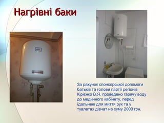 Нагрівні бакиНагрівні баки
За рахунок спонсорської допомоги
батьків та голови партії регіонів
Кірієнко В.Я. проведено гарячу воду
до медичного кабінету, перед
їдальнею для миття рук та у
туалетах дівчат на суму 2000 грн.
 